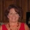 Kathy Slavoski