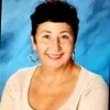 Theresa Brogna MEd