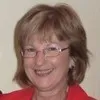 Roslyn Dufton