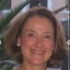 Gail Hegarty Fell