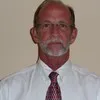 Bob Finke