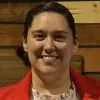Rebecca Douglas