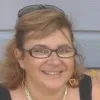 Helen Powell