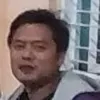 Aungsat Maw