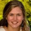 Carly Cappola