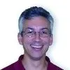 Doug Miles