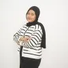 Riswanda Dwi Nursalzabillah