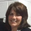 Beth Price