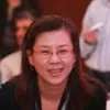 Sophie Wang