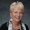 Demetria Arvanitis