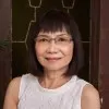 Annie Phui