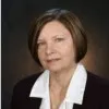 Donna Miller