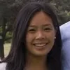 Sijii Wu