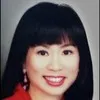 Michelle Chen