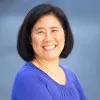 Susie Chang