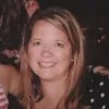 Mildred Vilches