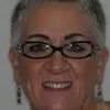 sally stollmack