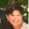 Linda Wasserman
