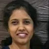 Sandhya Jayanthi