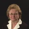 Pat Smith