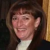 Sherry Heady