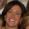 Angela Baruffi Greer