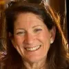 Rebecca Fishbein