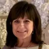 Terri Mangialardi RDH