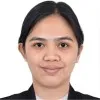 Kimberly may Ayop