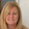 Laurie Tedeschi