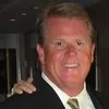 Rick Davis