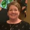 Jill Karakas