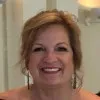 Sue Burkett