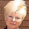Toni Miller