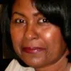 Carol Brooks