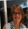 Maxine Davidson