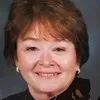 Brenda Tompkins