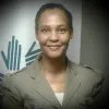 Lungile Masina