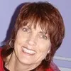 Susan Loyal