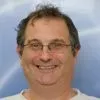 Ilan Dembinsky