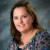 Becky Sapp