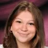 Alecsa Canaletich
