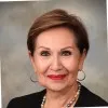 Inez Salazar