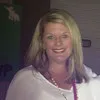 Miranda Atwood