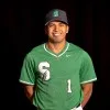 Luis Angarita