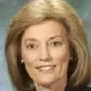 Irene Heller
