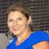 Amanda Keller