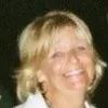 Kaye Yuncker