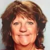 Margaret Witts