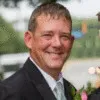 Kevin Shannon